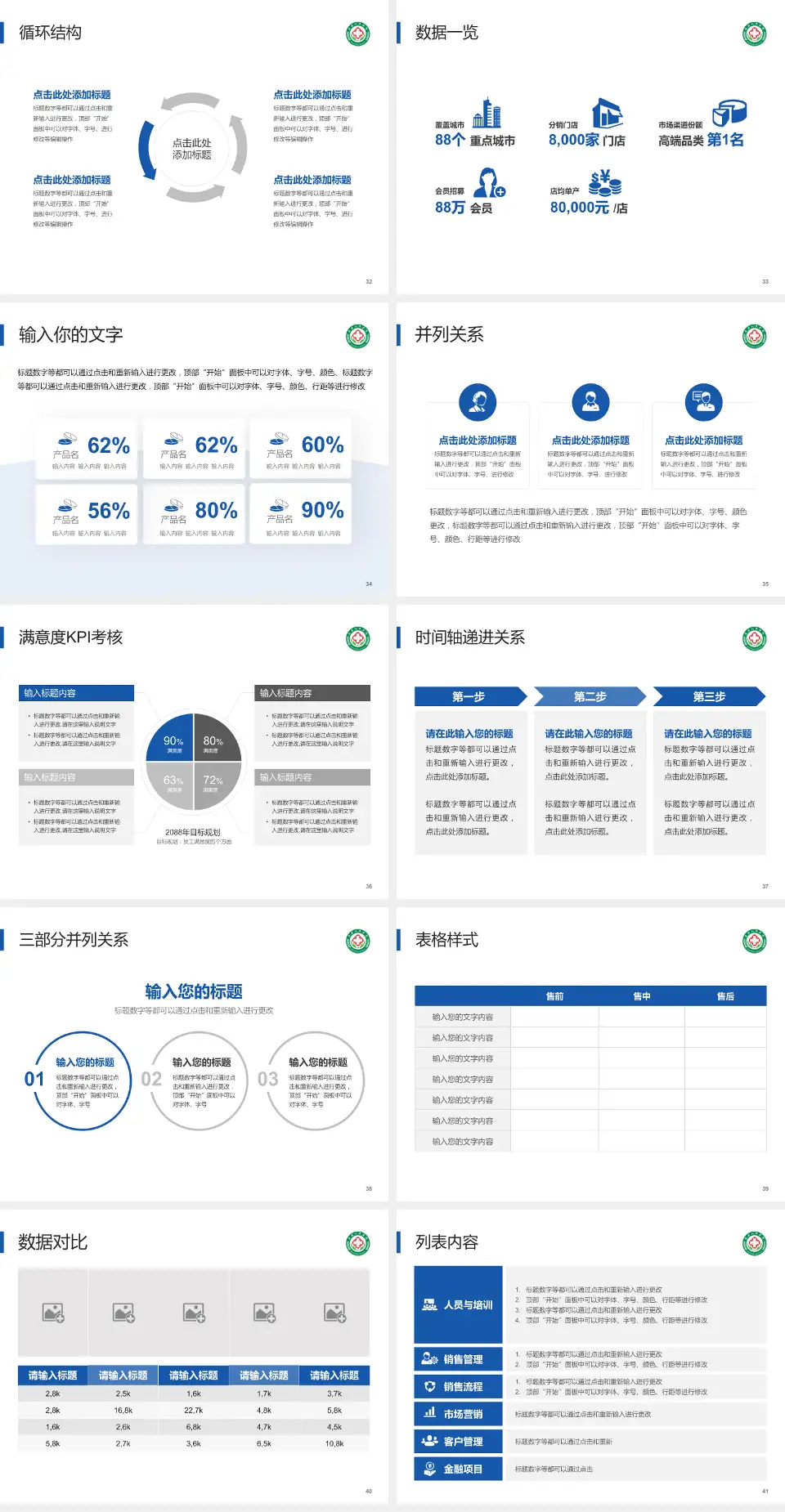 浚县人民医院患者教育与指导PPT模板4:3格式幻灯片预览图5