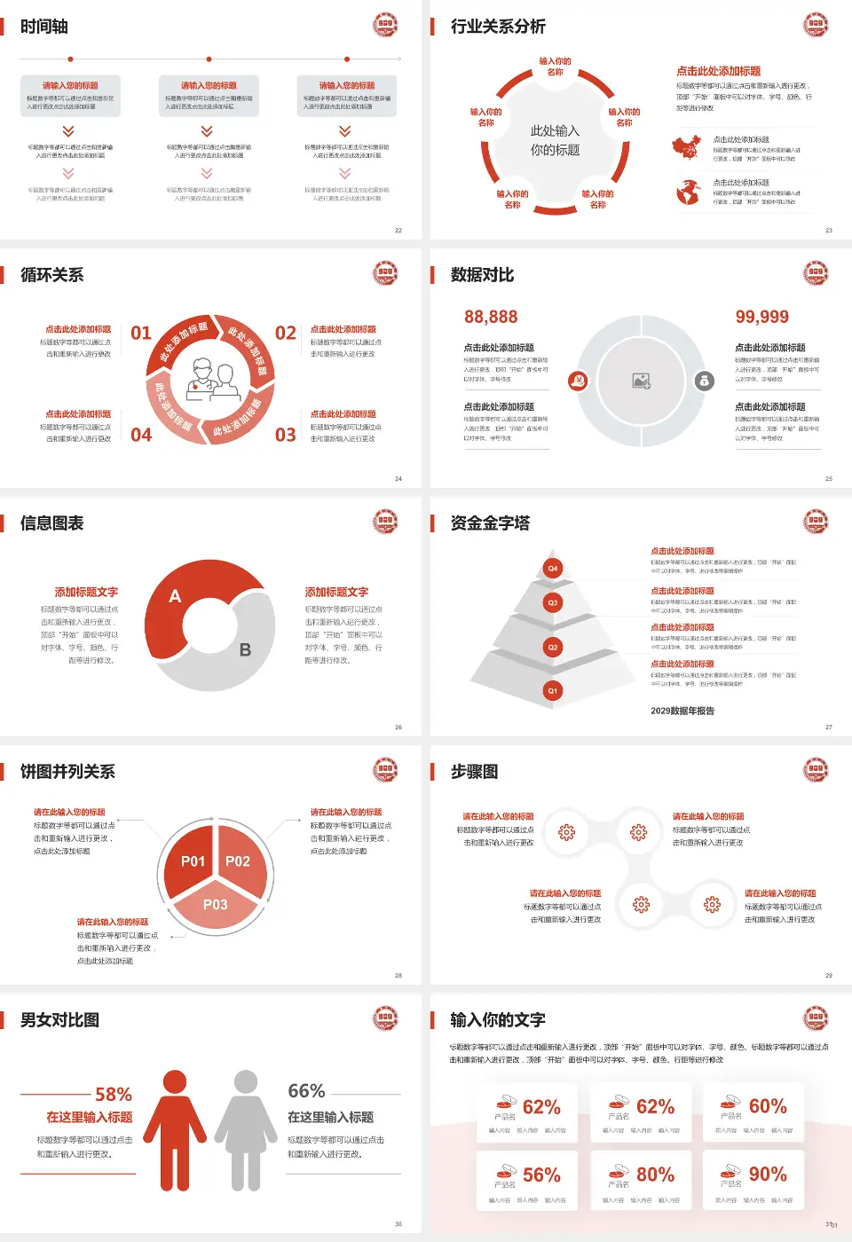 联勤保障部队第九八九医院医院管理报告PPT模板16:9格式幻灯片预览图4