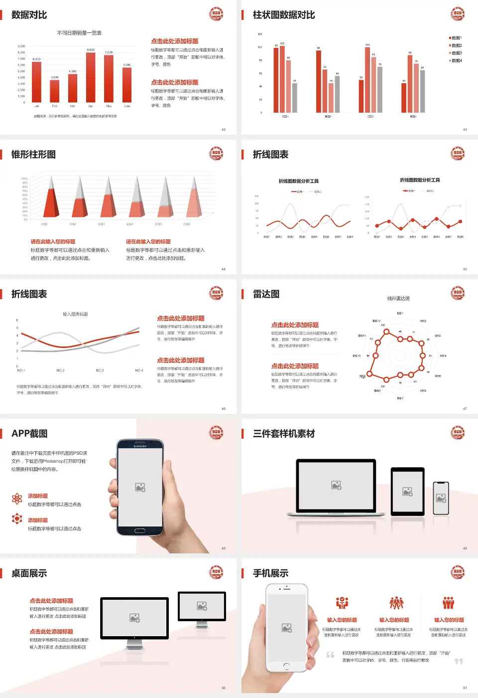 联勤保障部队第九八九医院医院管理报告PPT模板16:9格式幻灯片预览图6
