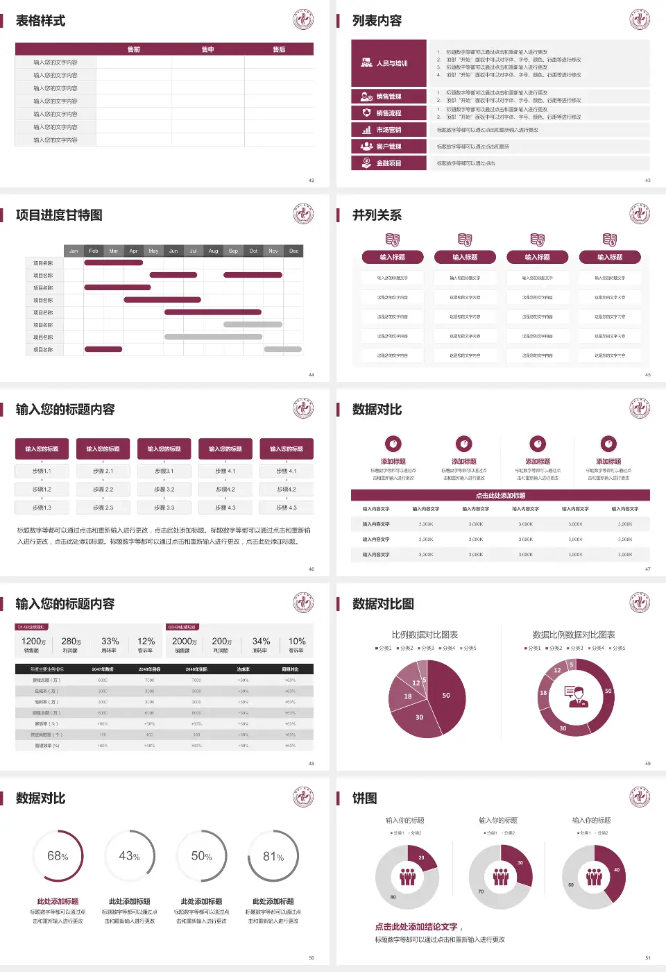 郑州人民医院郑东院区医疗行业比赛专用PPT模板16:9格式幻灯片预览图6