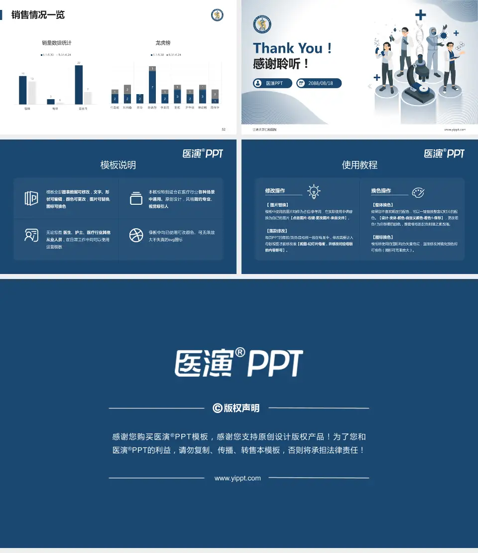 三峡大学仁和医院品管圈PDCA演示专用PPT模板16:9格式幻灯片预览图7