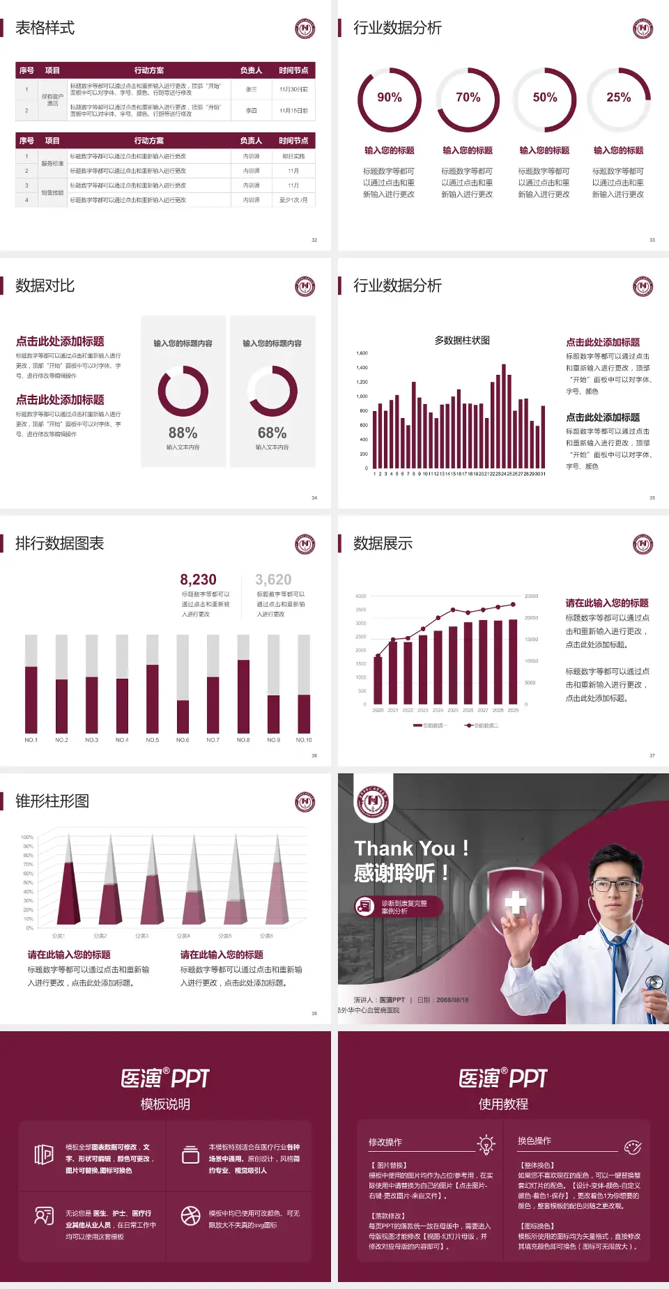 阜外华中心血管病医院医疗知识普及PPT模板4:3格式幻灯片预览图5
