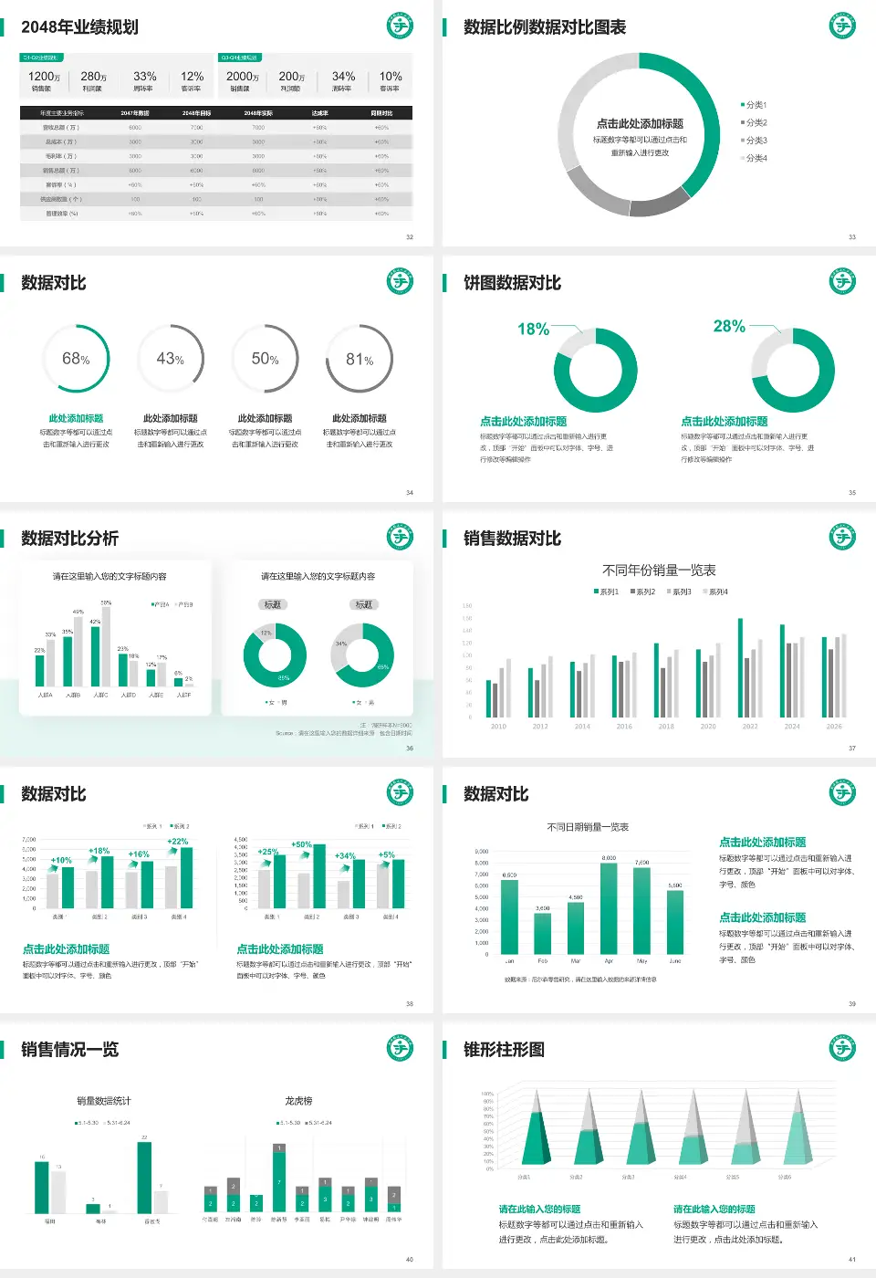 公安县二人民医院科室介绍与推广PPT模板16:9格式幻灯片预览图5