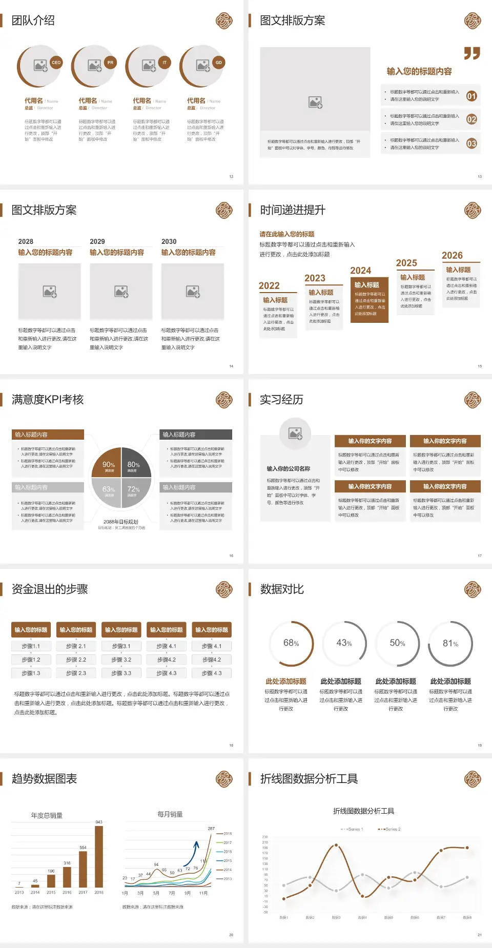 郑州市大肠肛门病医院培训与教育PPT模板4:3格式幻灯片预览图3