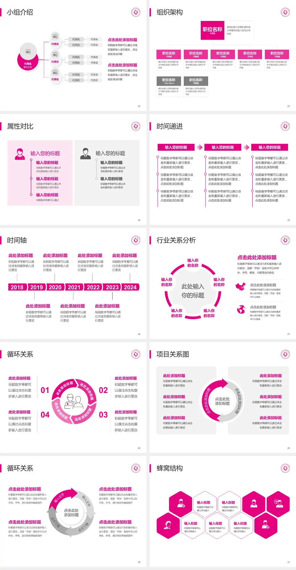 郑州市妇幼保健院（秦岭路院区）品管圈PDCA演示专用PPT模板4:3格式幻灯片预览图4