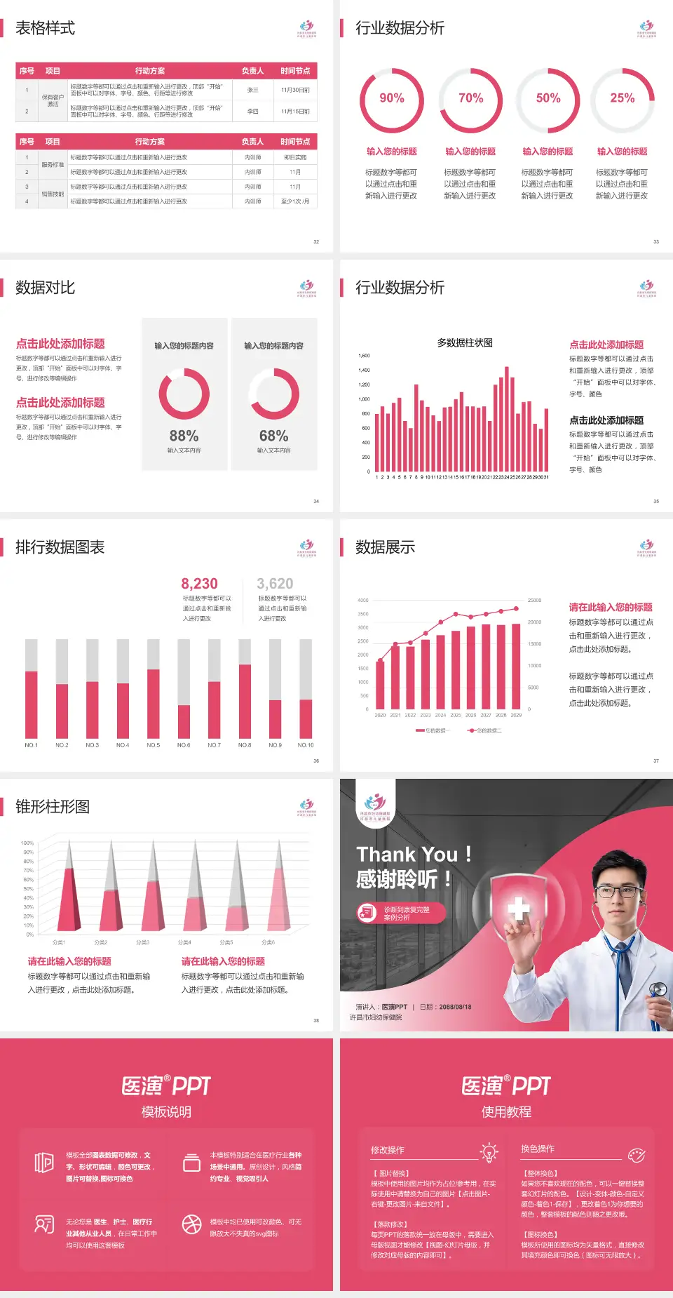 许昌市妇幼保健院医疗知识普及PPT模板4:3格式幻灯片预览图5