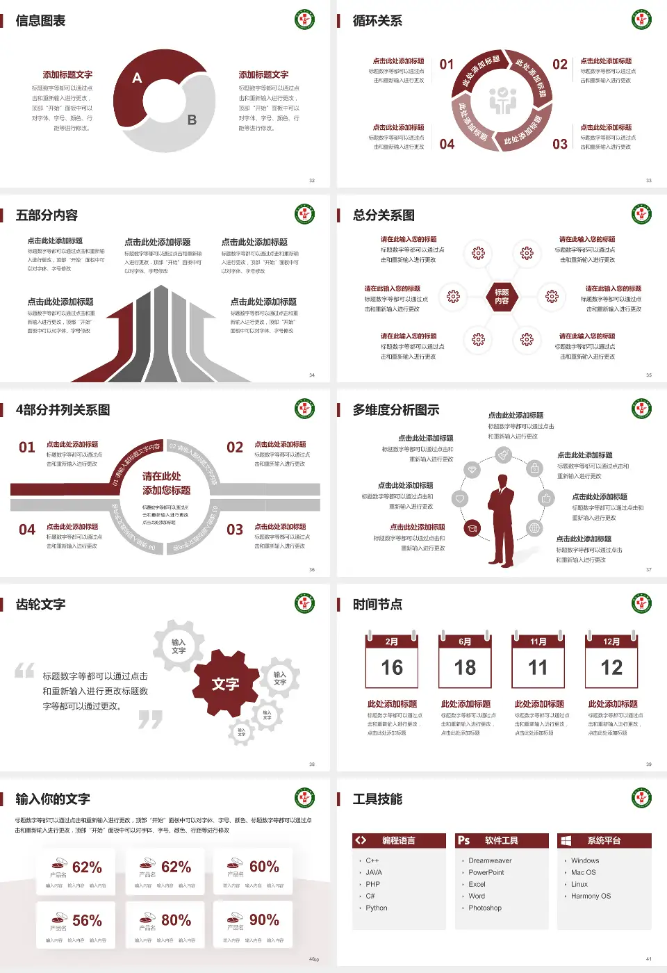 漯河市中心医院护理专业职业生涯规划PPT模板16:9格式幻灯片预览图5
