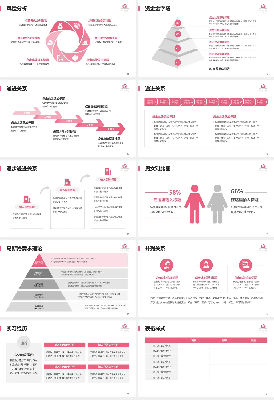 洛阳市妇幼保健院文仲院区项目申请与汇报PPT模板16:9格式幻灯片预览图4