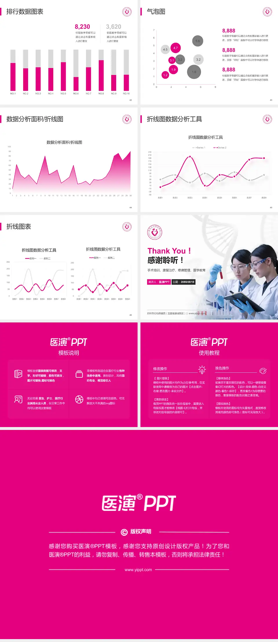 郑州市妇幼保健院（宜居健康城院区）科研成果展示PPT模板4:3格式幻灯片预览图6