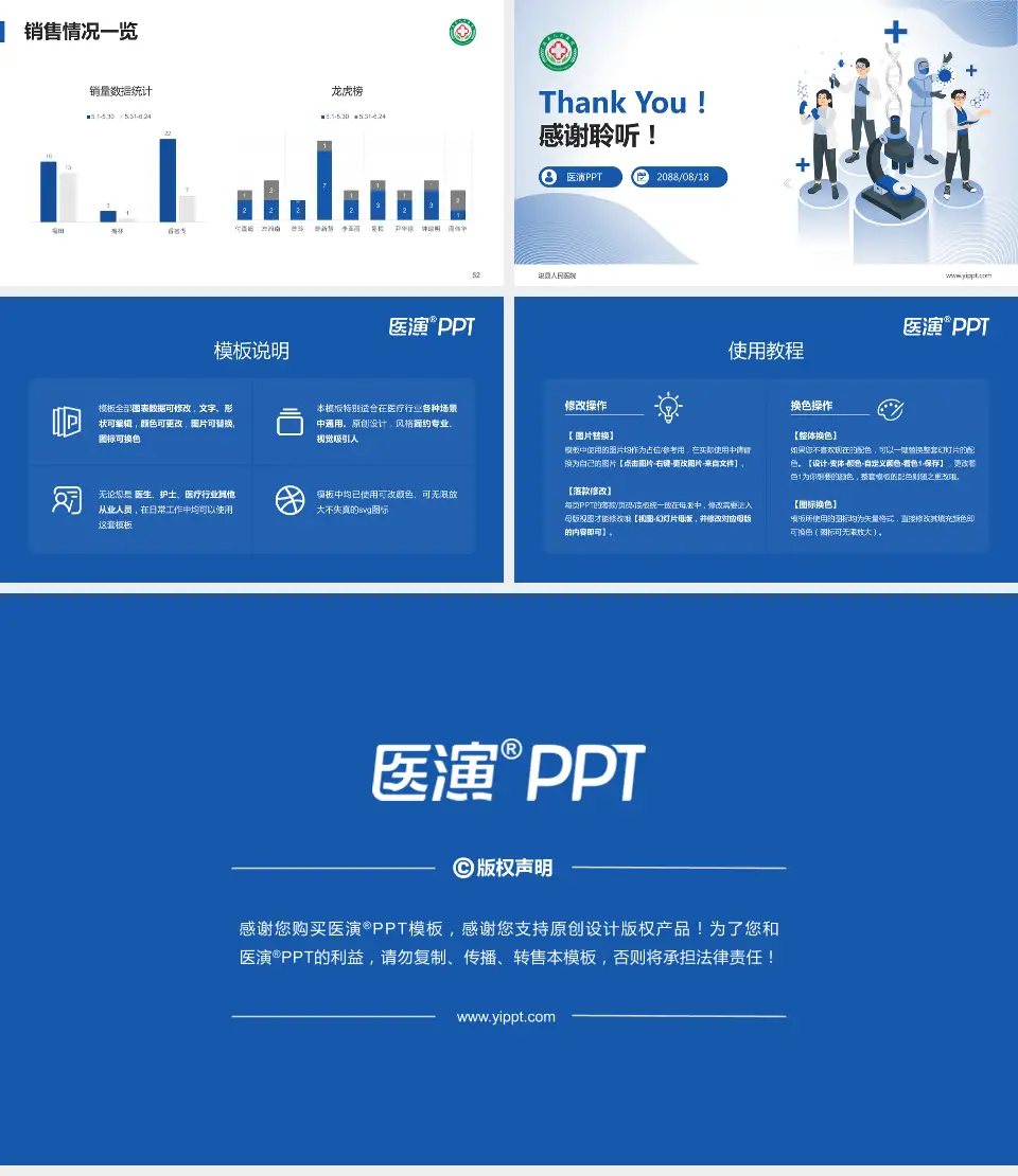 浚县人民医院品管圈PDCA演示专用PPT模板16:9格式幻灯片预览图7