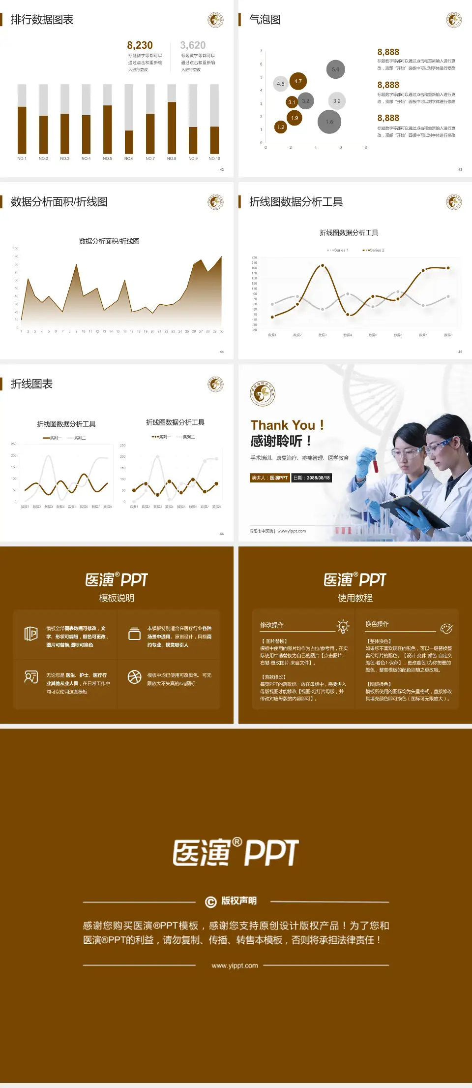 濮阳市中医院科研成果展示PPT模板4:3格式幻灯片预览图6