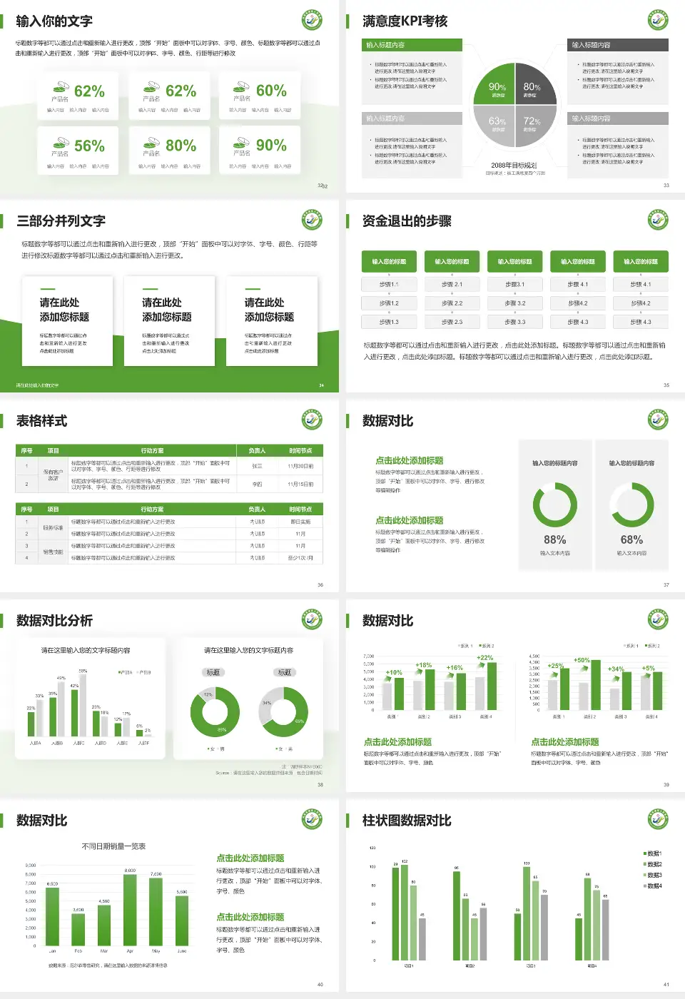 滑县人民医院科研成果展示PPT模板16:9格式幻灯片预览图5