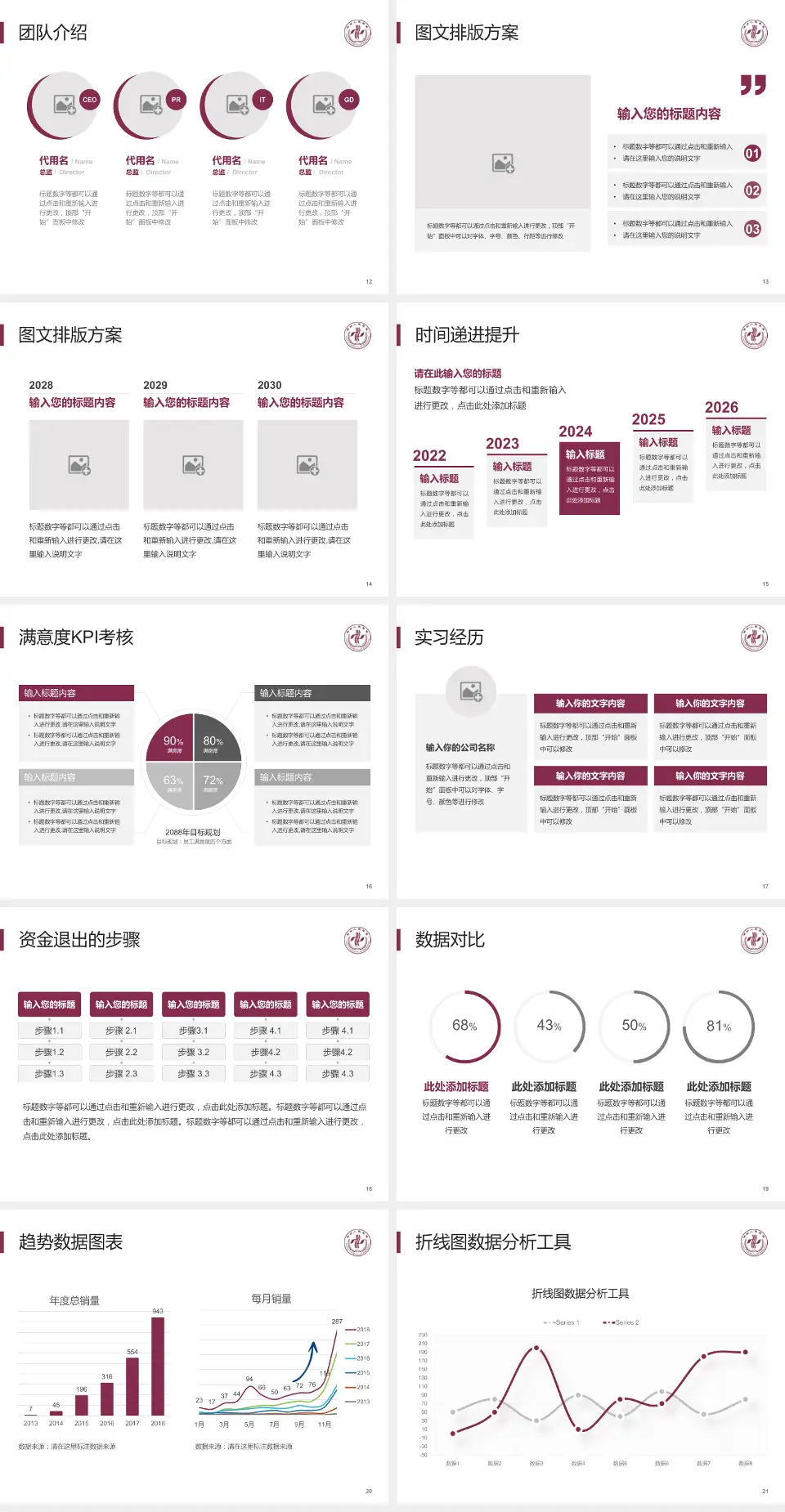 郑州人民医院郑东院区培训与教育PPT模板4:3格式幻灯片预览图3
