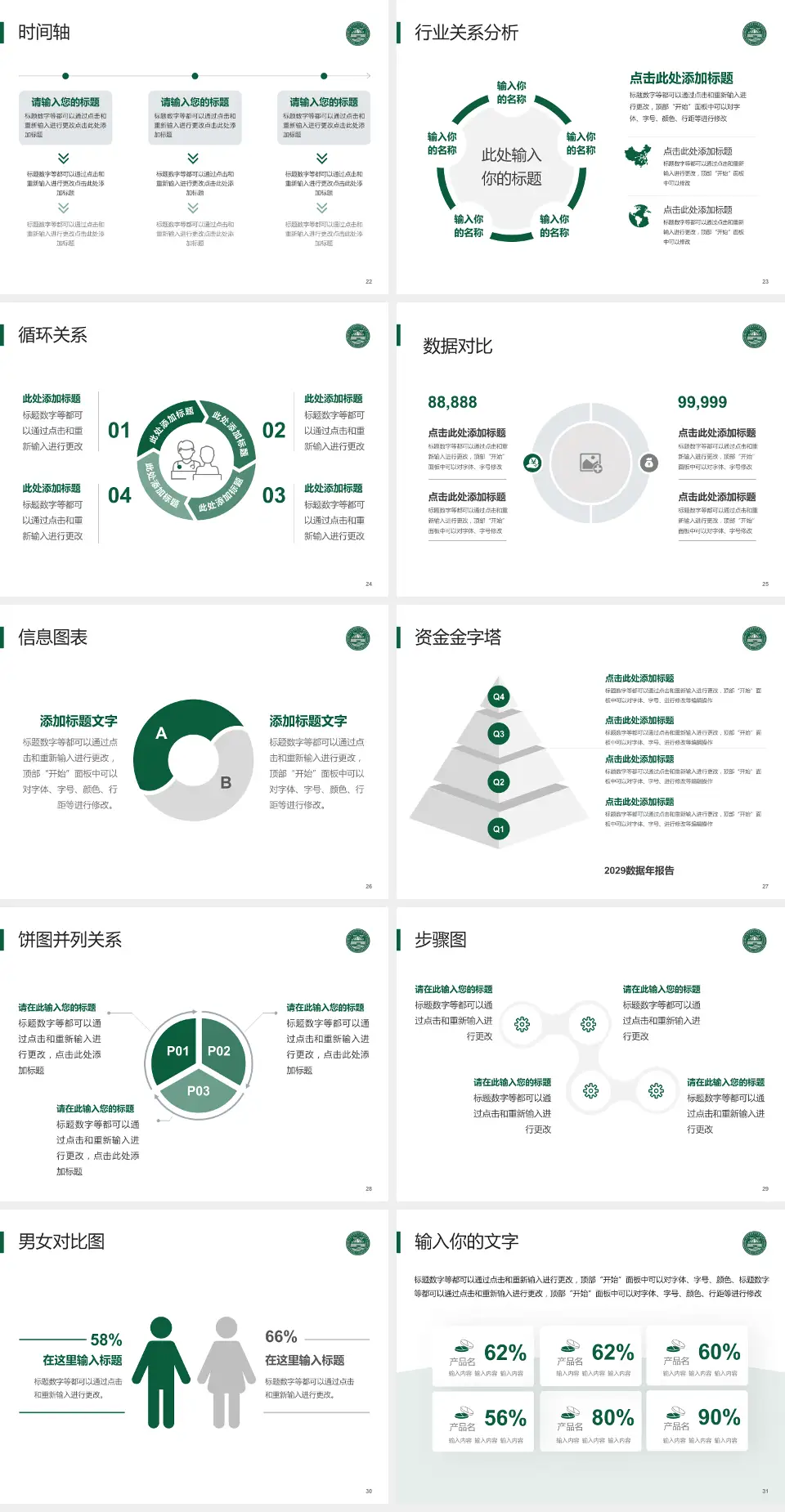 焦作市第二人民医院医院管理报告PPT模板4:3格式幻灯片预览图4
