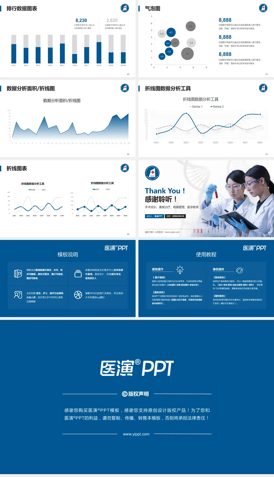 洛阳市第一人民医院科研成果展示PPT模板16:9格式幻灯片预览图6
