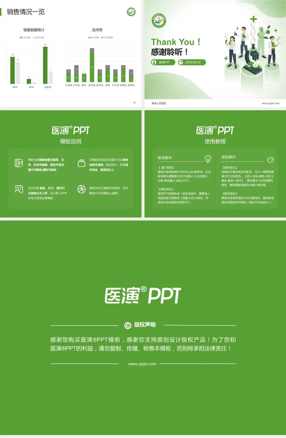 滑县人民医院品管圈PDCA演示专用PPT模板4:3格式幻灯片预览图7