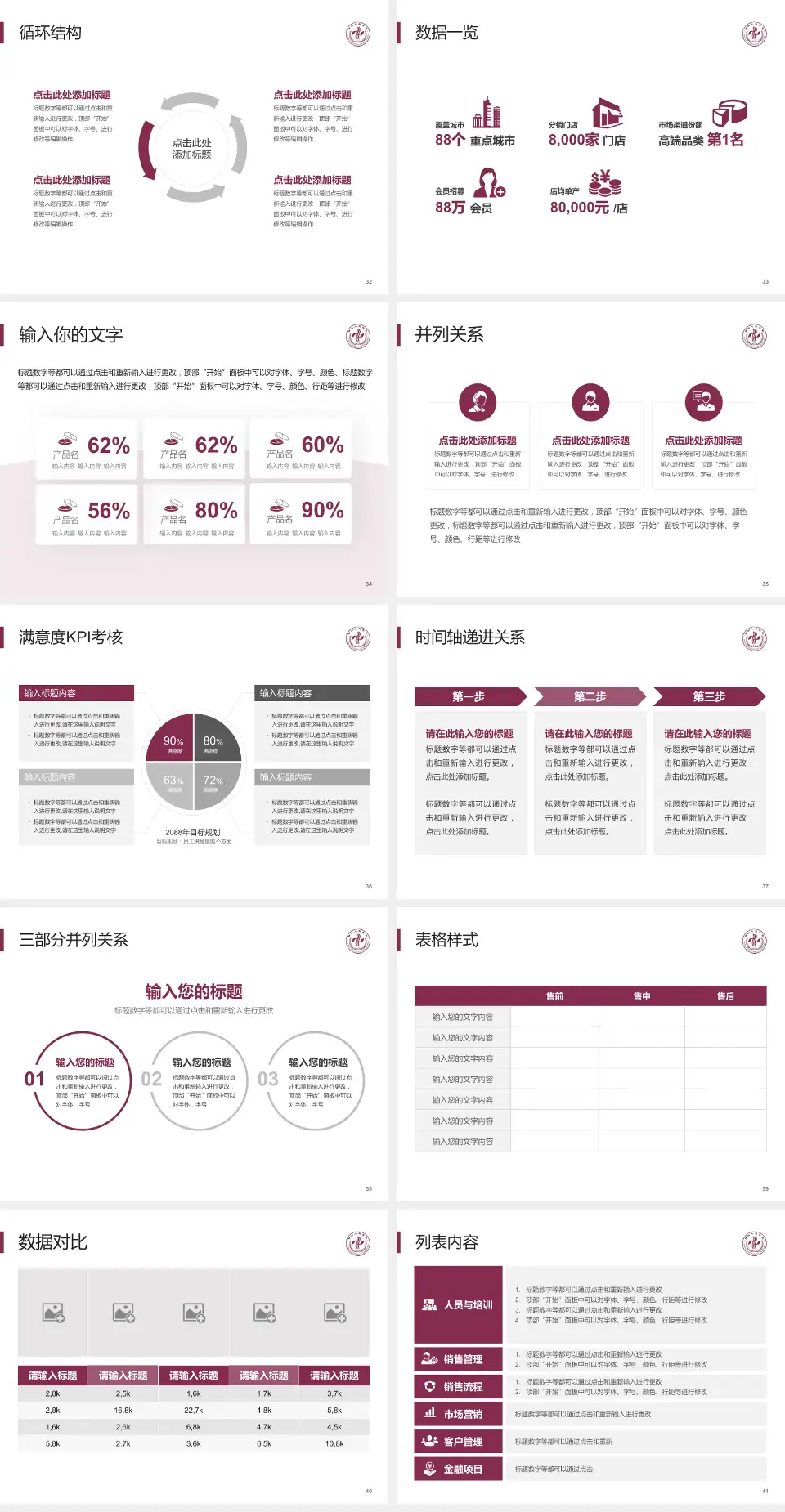 郑州人民医院北院区患者教育与指导PPT模板4:3格式幻灯片预览图5