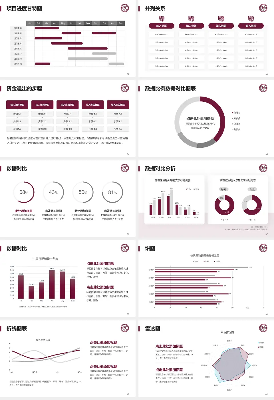 阜外华中心血管病医院项目申请与汇报PPT模板16:9格式幻灯片预览图5