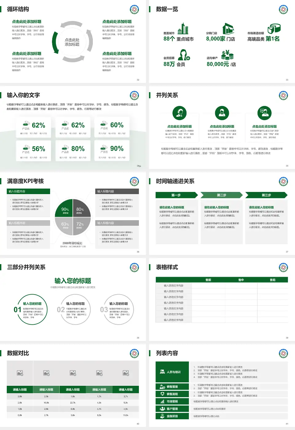 焦作煤业集团中央医院患者教育与指导PPT模板16:9格式幻灯片预览图5