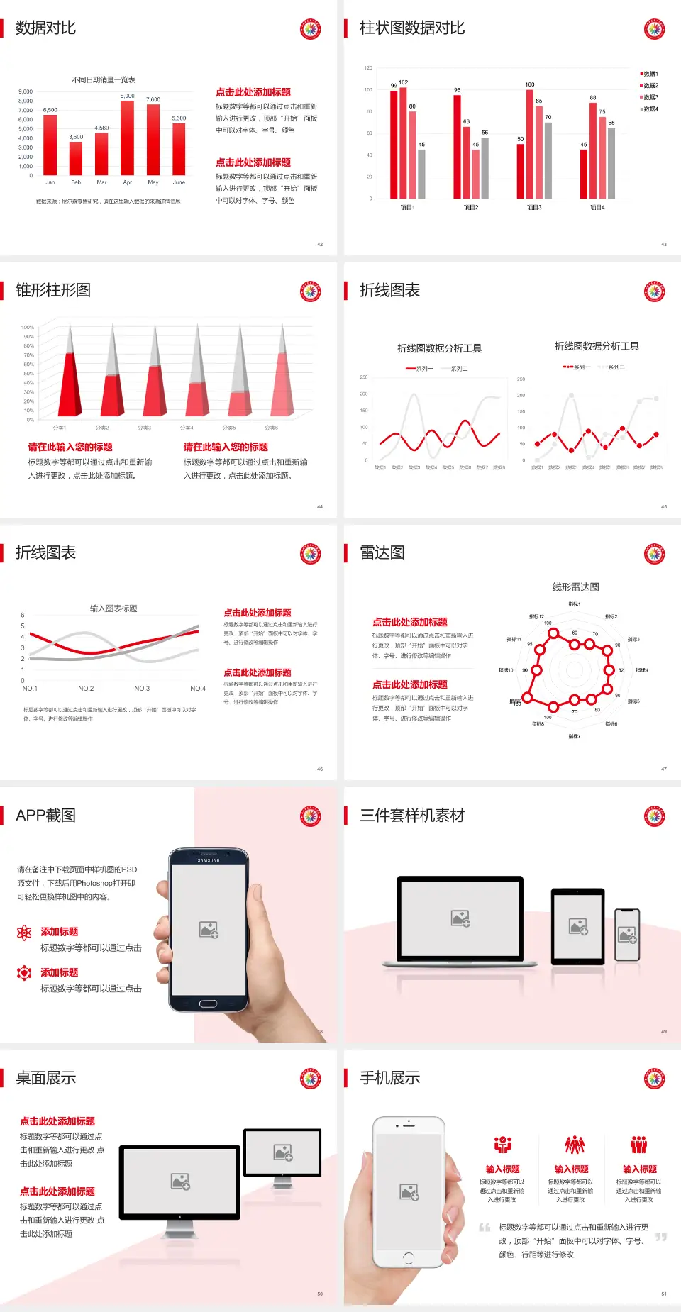 洛阳东方人民医院医院管理报告PPT模板4:3格式幻灯片预览图6
