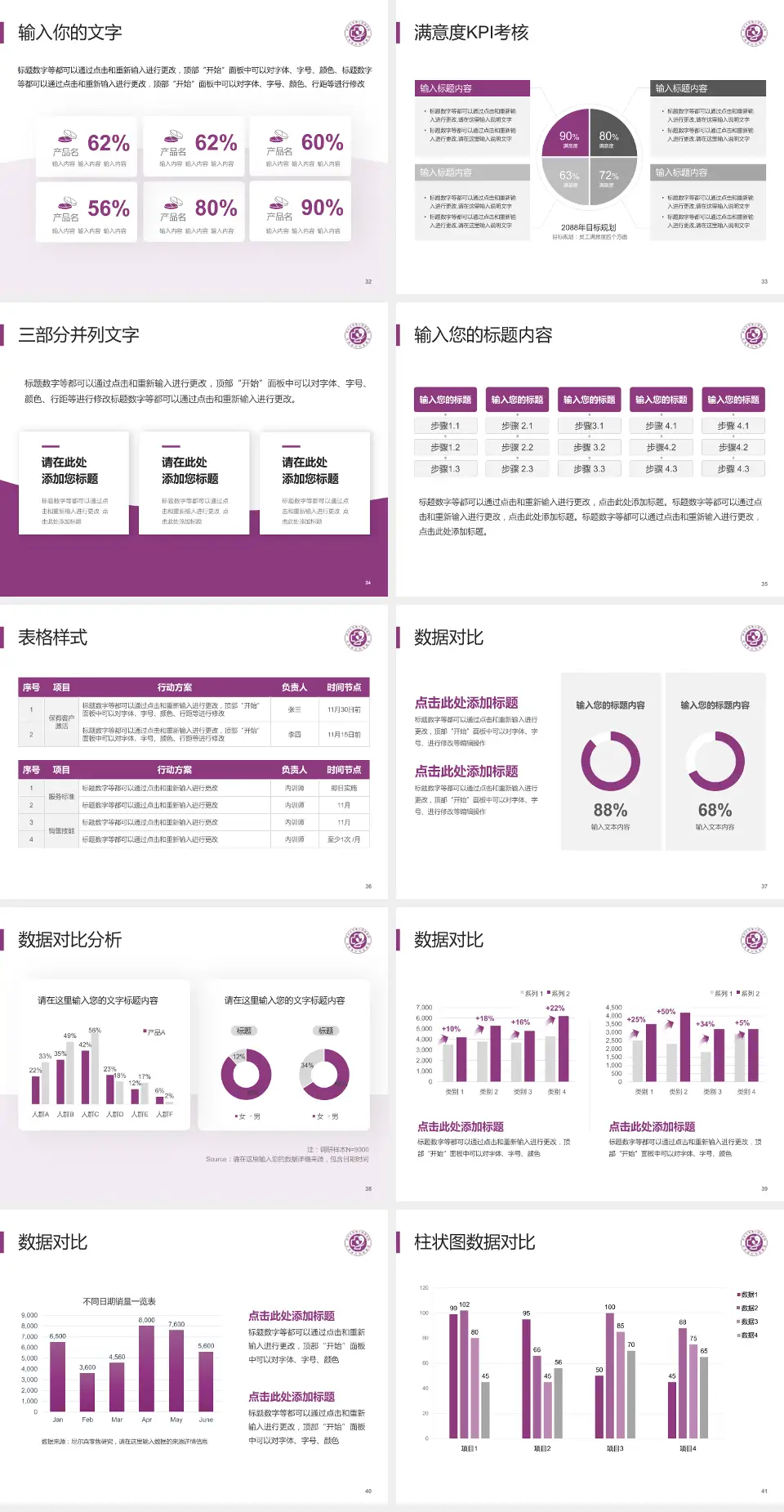 郑州大学第三附属医院科研成果展示PPT模板4:3格式幻灯片预览图5
