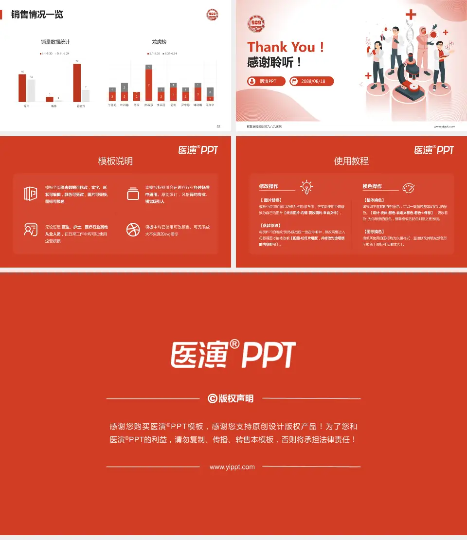 联勤保障部队第九八九医院品管圈PDCA演示专用PPT模板16:9格式幻灯片预览图7