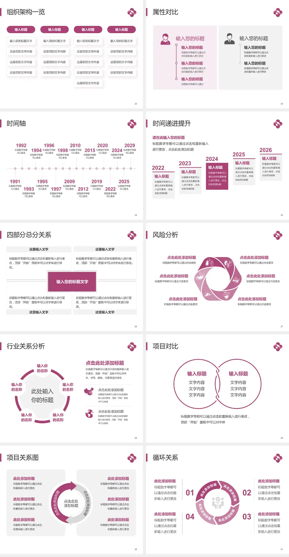焦作市妇幼保健院医疗行业比赛专用PPT模板4:3格式幻灯片预览图4