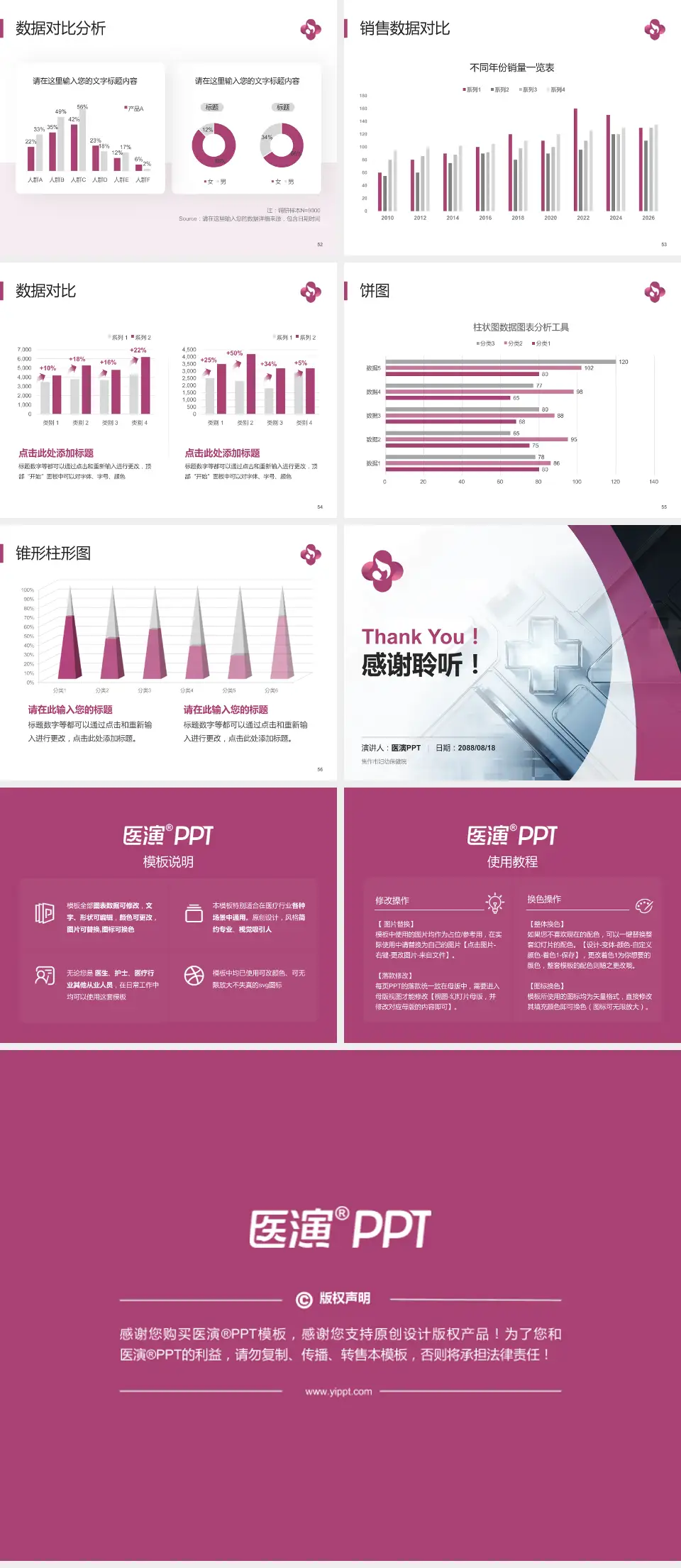 焦作市妇幼保健院医疗行业比赛专用PPT模板4:3格式幻灯片预览图7