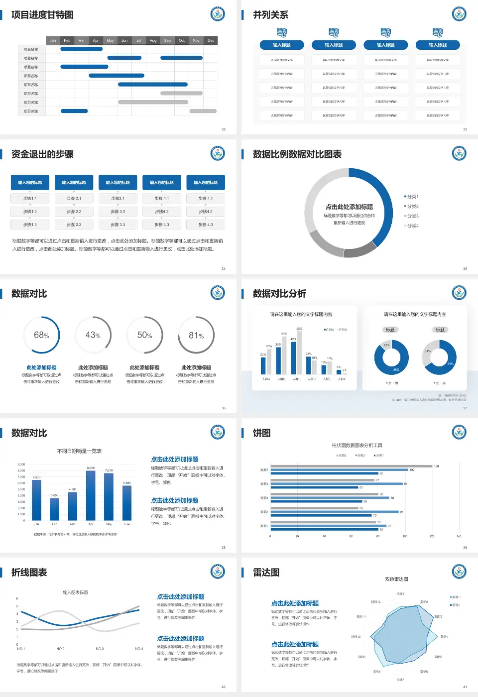 濮阳市油田总医院项目申请与汇报PPT模板16:9格式幻灯片预览图5
