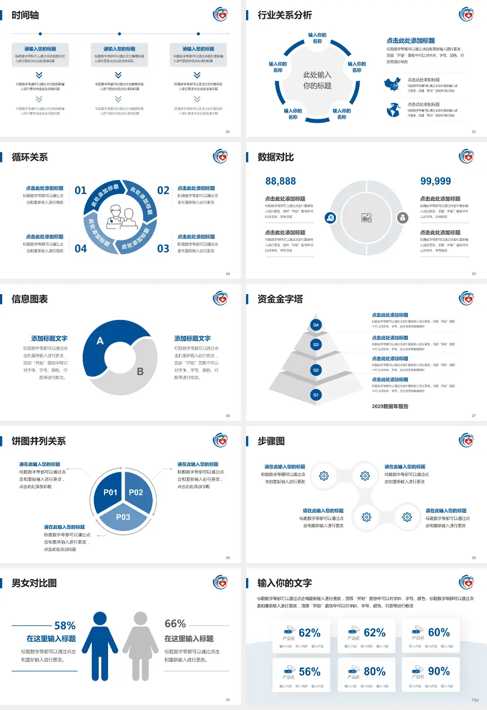 郑州市金水区总医院医院管理报告PPT模板16:9格式幻灯片预览图4