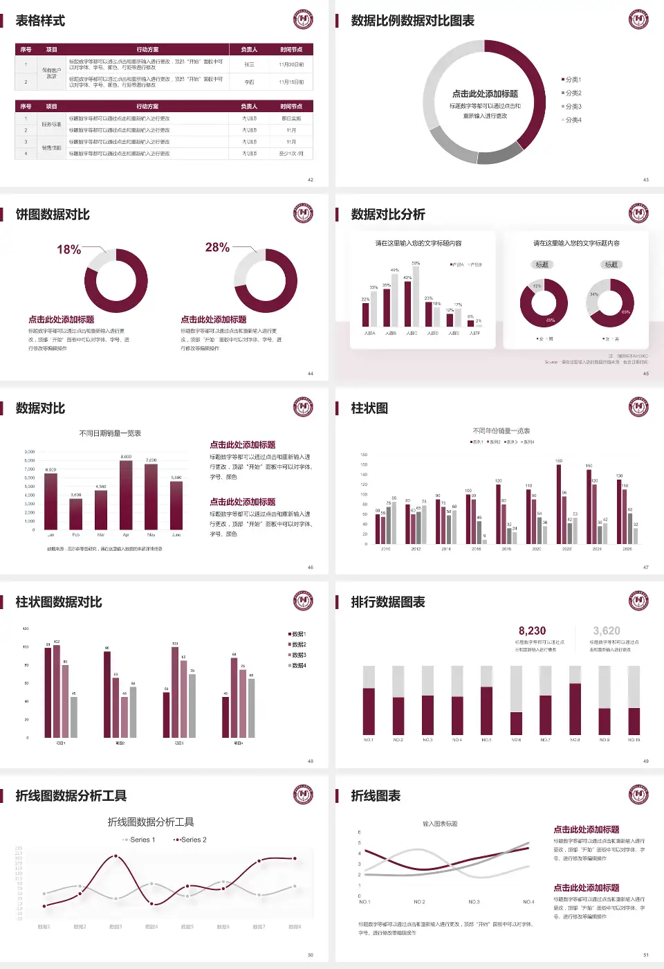 阜外华中心血管病医院医院简介/日常通用PPT模板16:9格式幻灯片预览图6