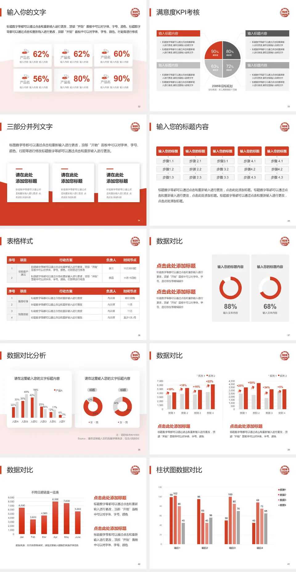 联勤保障部队第九八九医院科研成果展示PPT模板4:3格式幻灯片预览图5