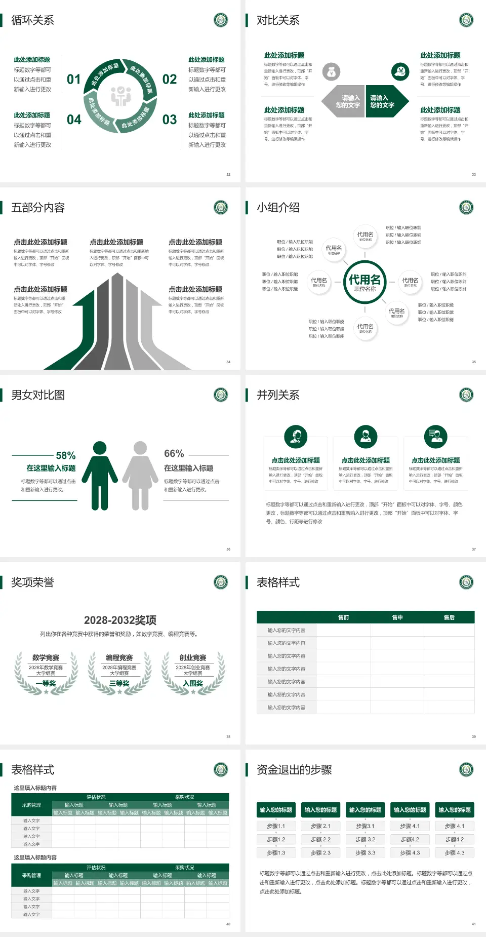 利川市人民医院医院简介/日常通用PPT模板4:3格式幻灯片预览图5