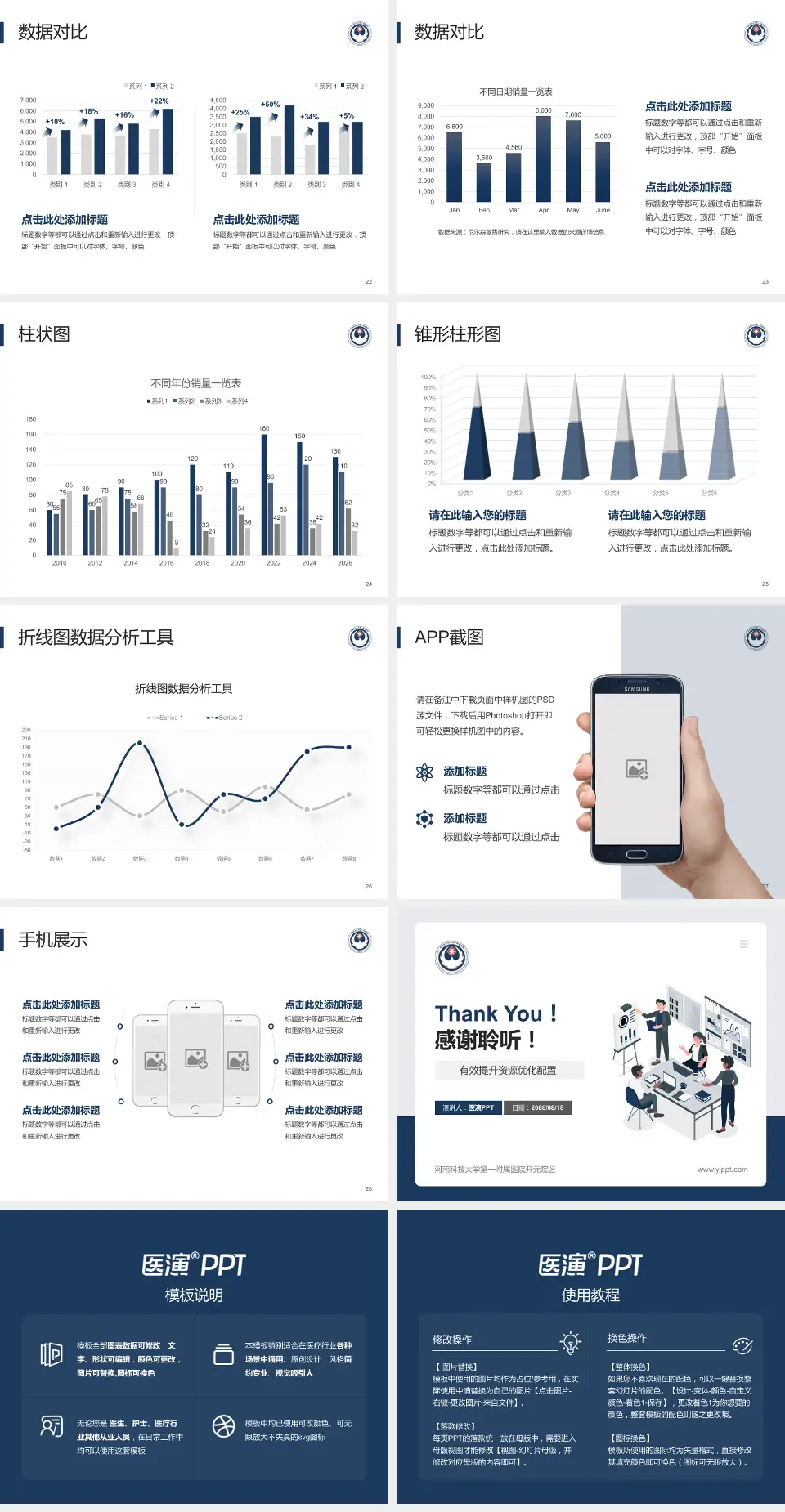 河南科技大学第一附属医院开元院区财务与预算报告PPT模板4:3格式幻灯片预览图4