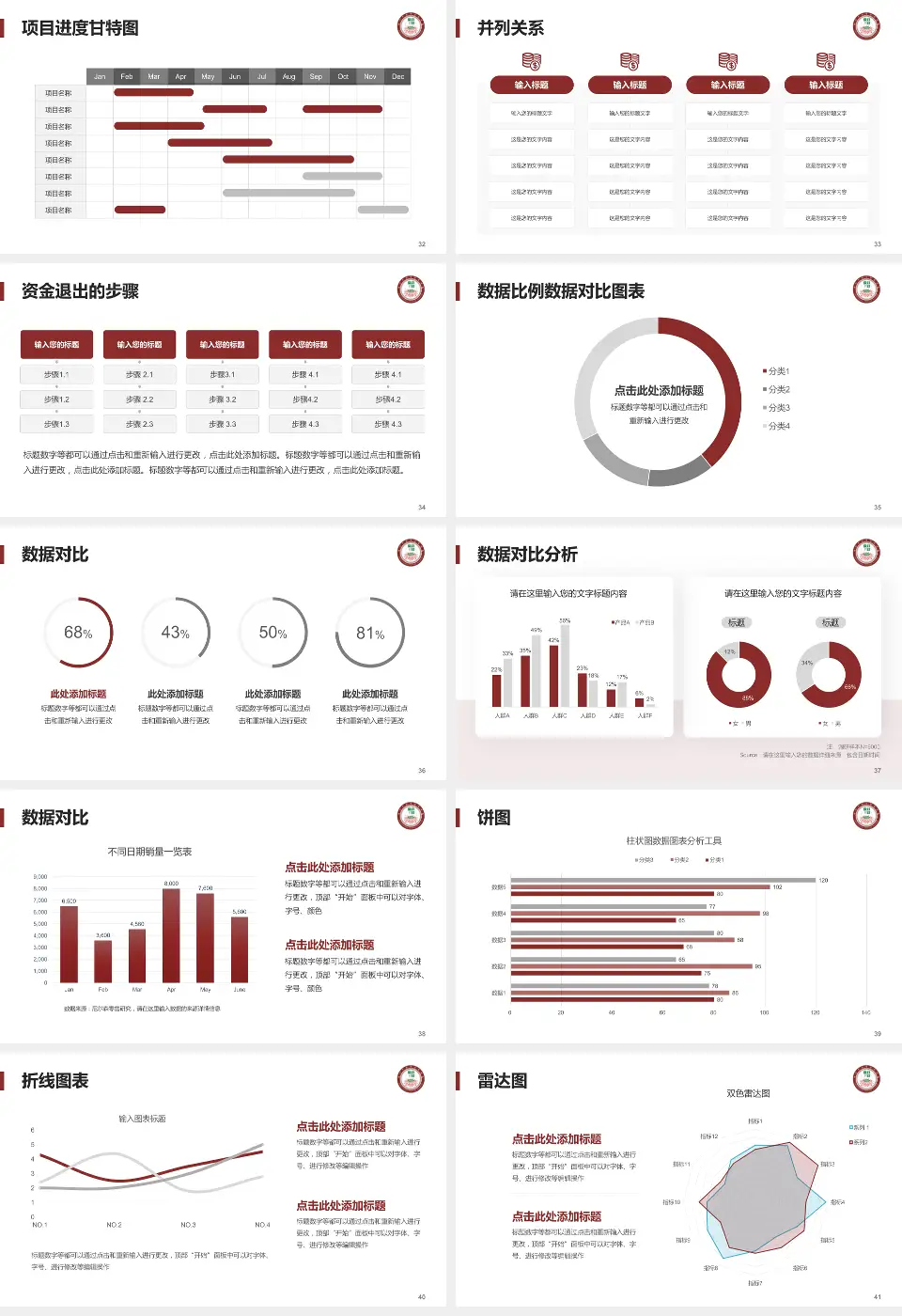 郑州中医骨伤病医院项目申请与汇报PPT模板16:9格式幻灯片预览图5