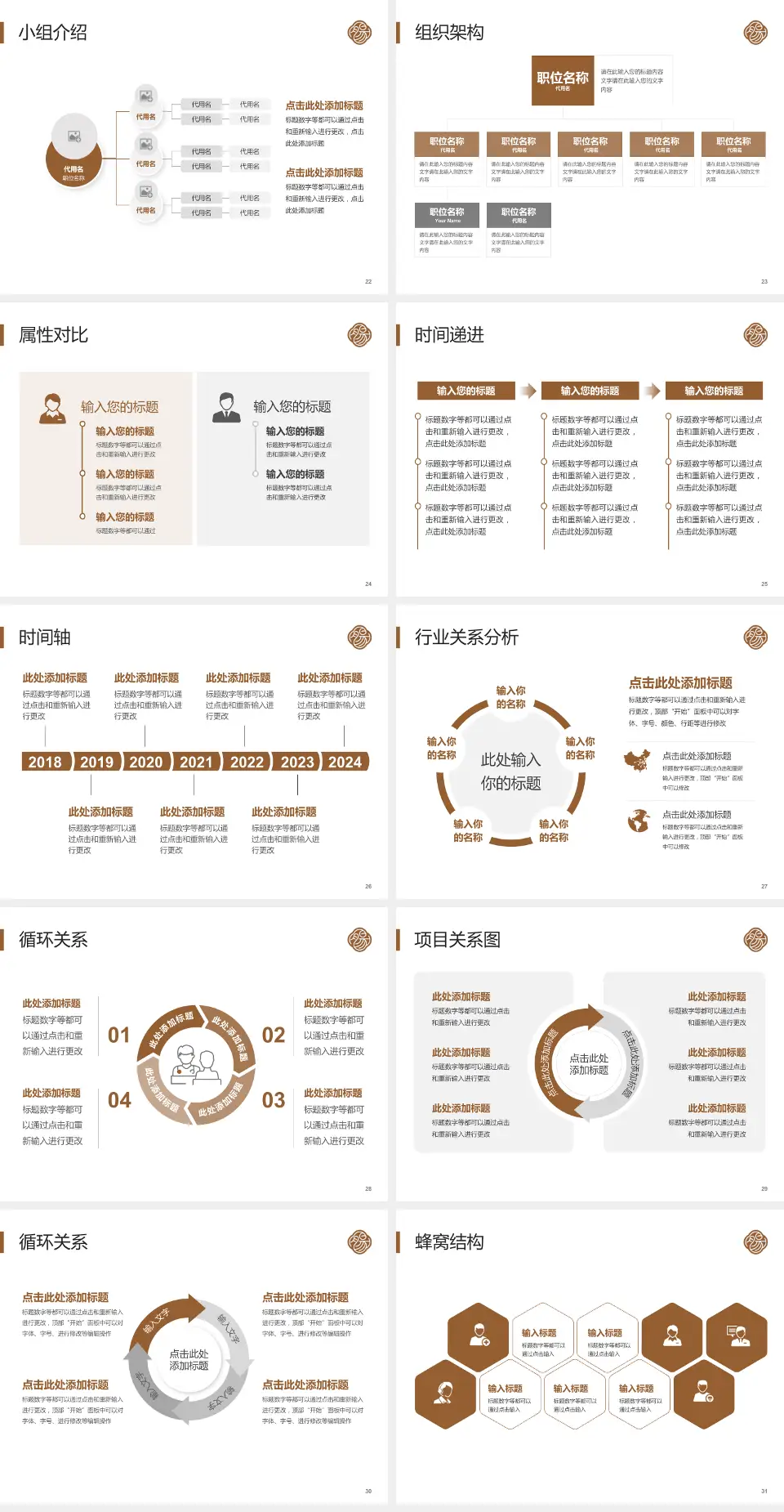 郑州市大肠肛门病医院品管圈PDCA演示专用PPT模板4:3格式幻灯片预览图4