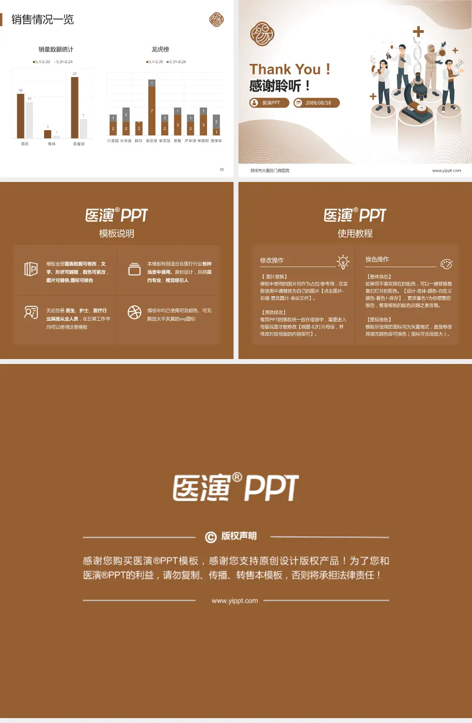 郑州市大肠肛门病医院品管圈PDCA演示专用PPT模板4:3格式幻灯片预览图7