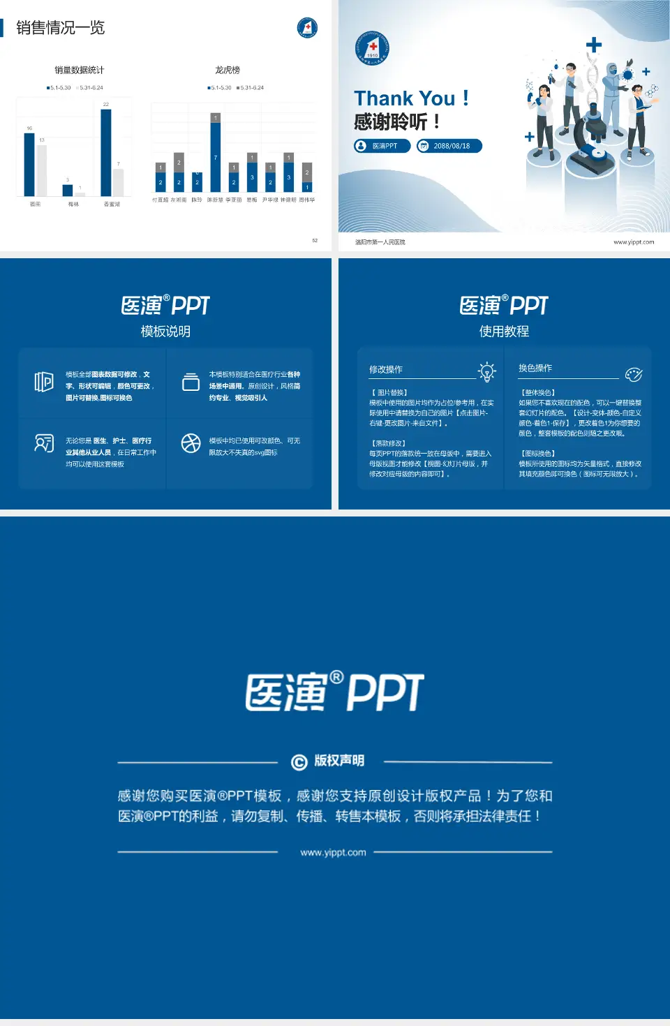 洛阳市第一人民医院品管圈PDCA演示专用PPT模板4:3格式幻灯片预览图7