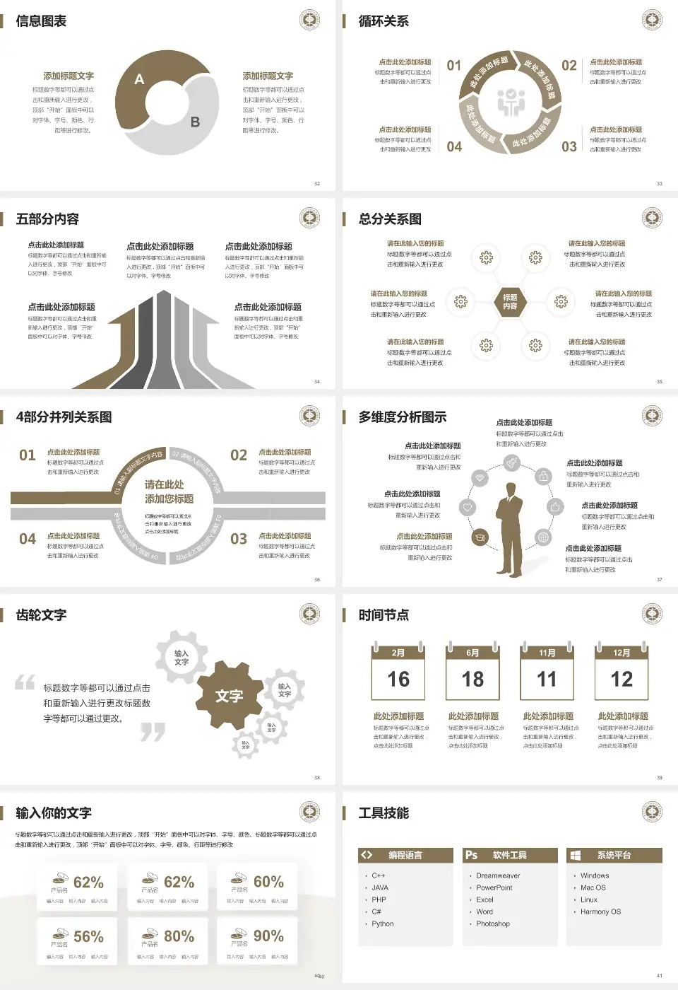 洛阳市中医院涧西院区护理专业职业生涯规划PPT模板16:9格式幻灯片预览图5