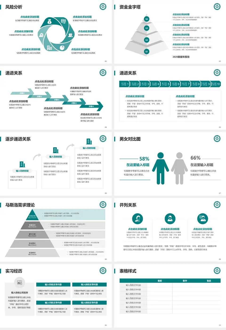 郑州大学第一附属医院北院区项目申请与汇报PPT模板16:9格式幻灯片预览图4