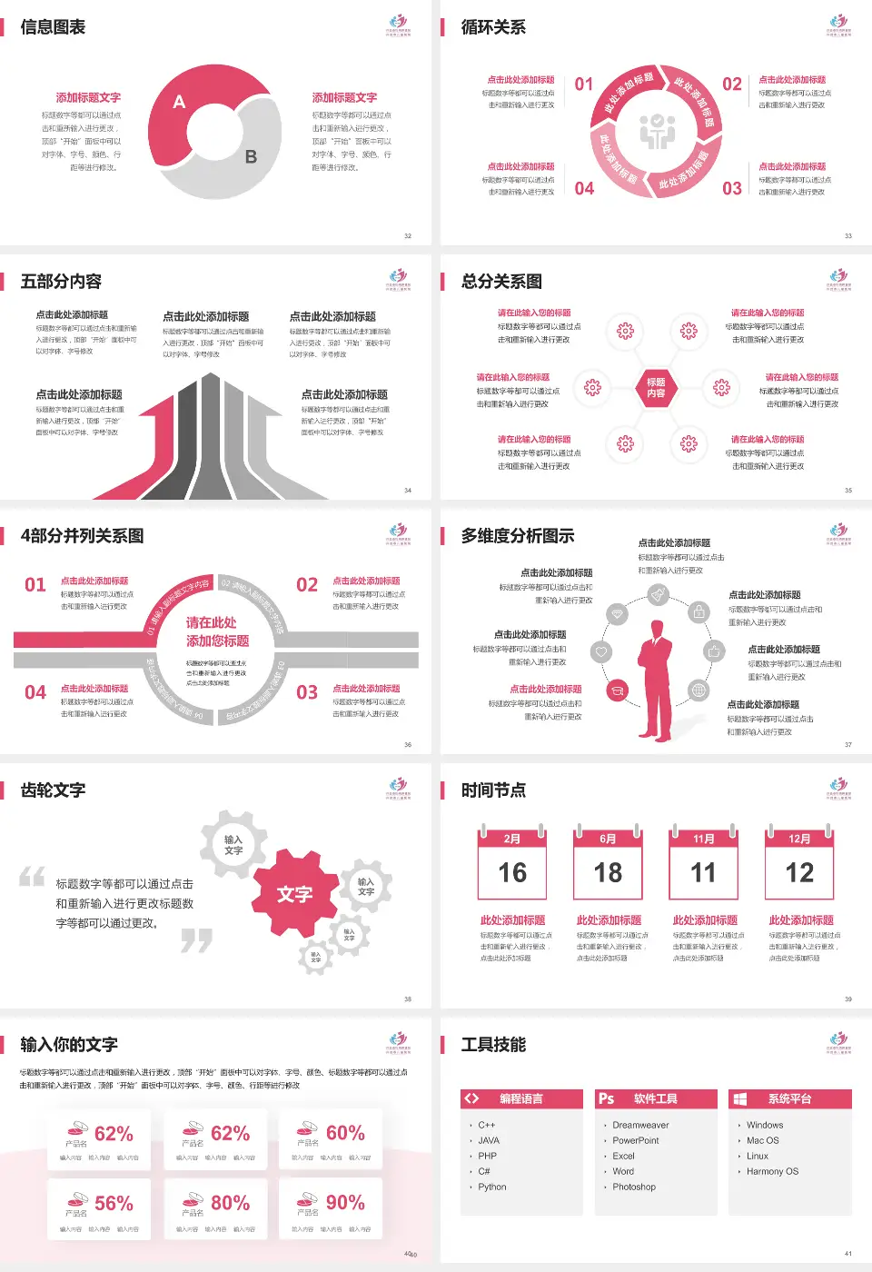 许昌市妇幼保健院护理专业职业生涯规划PPT模板16:9格式幻灯片预览图5