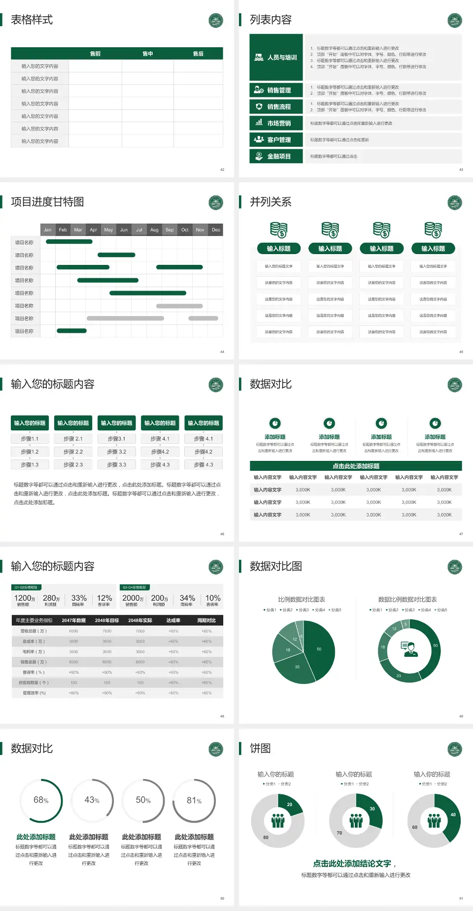 焦作市第二人民医院医疗行业比赛专用PPT模板4:3格式幻灯片预览图6