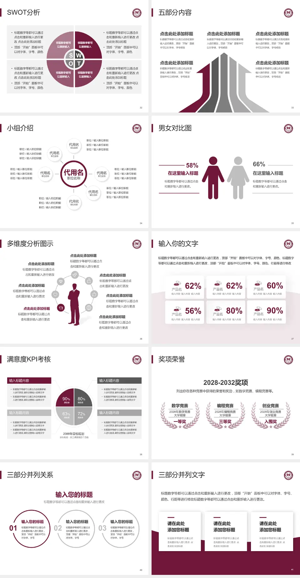 阜外华中心血管病医院医疗行业比赛专用PPT模板4:3格式幻灯片预览图5