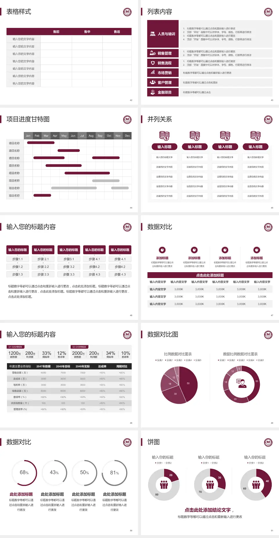 阜外华中心血管病医院医疗行业比赛专用PPT模板4:3格式幻灯片预览图6