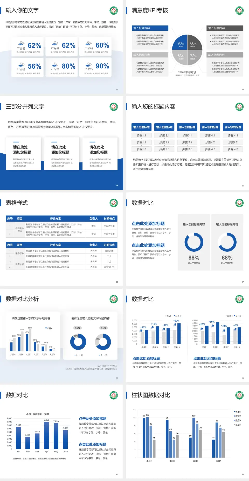 浚县人民医院科研成果展示PPT模板4:3格式幻灯片预览图5
