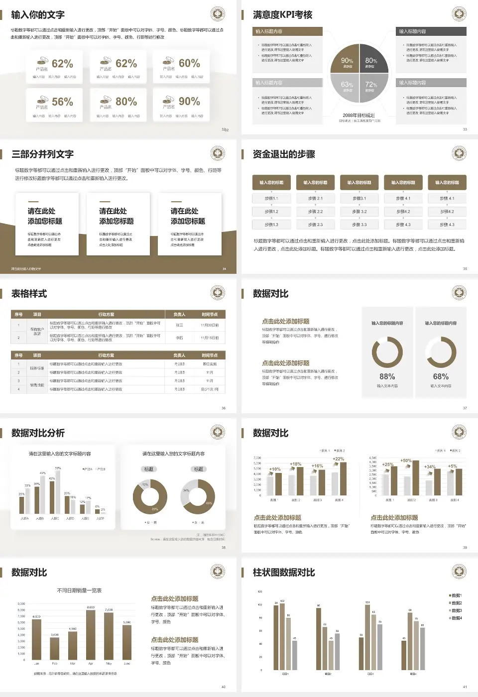 洛阳市中医院涧西院区科研成果展示PPT模板16:9格式幻灯片预览图5