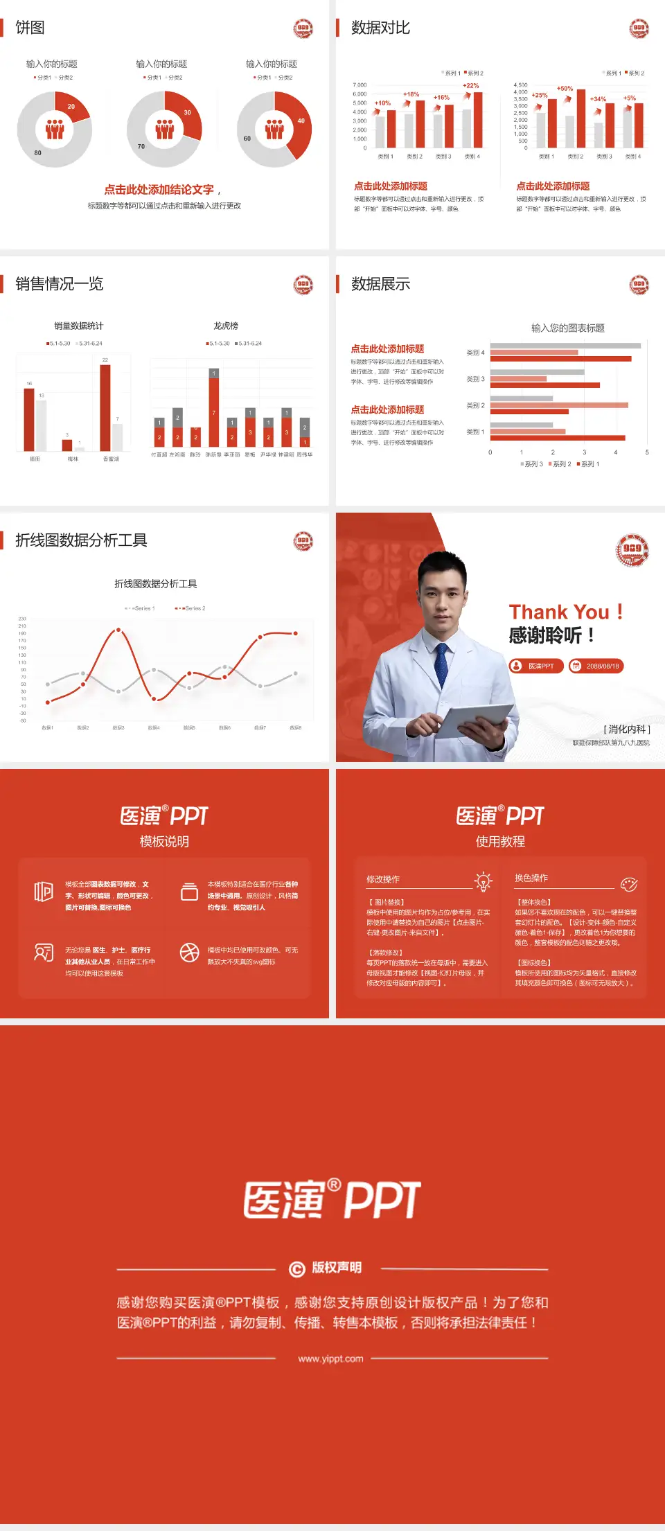 联勤保障部队第九八九医院病例分享与讨论PPT模板4:3格式幻灯片预览图4