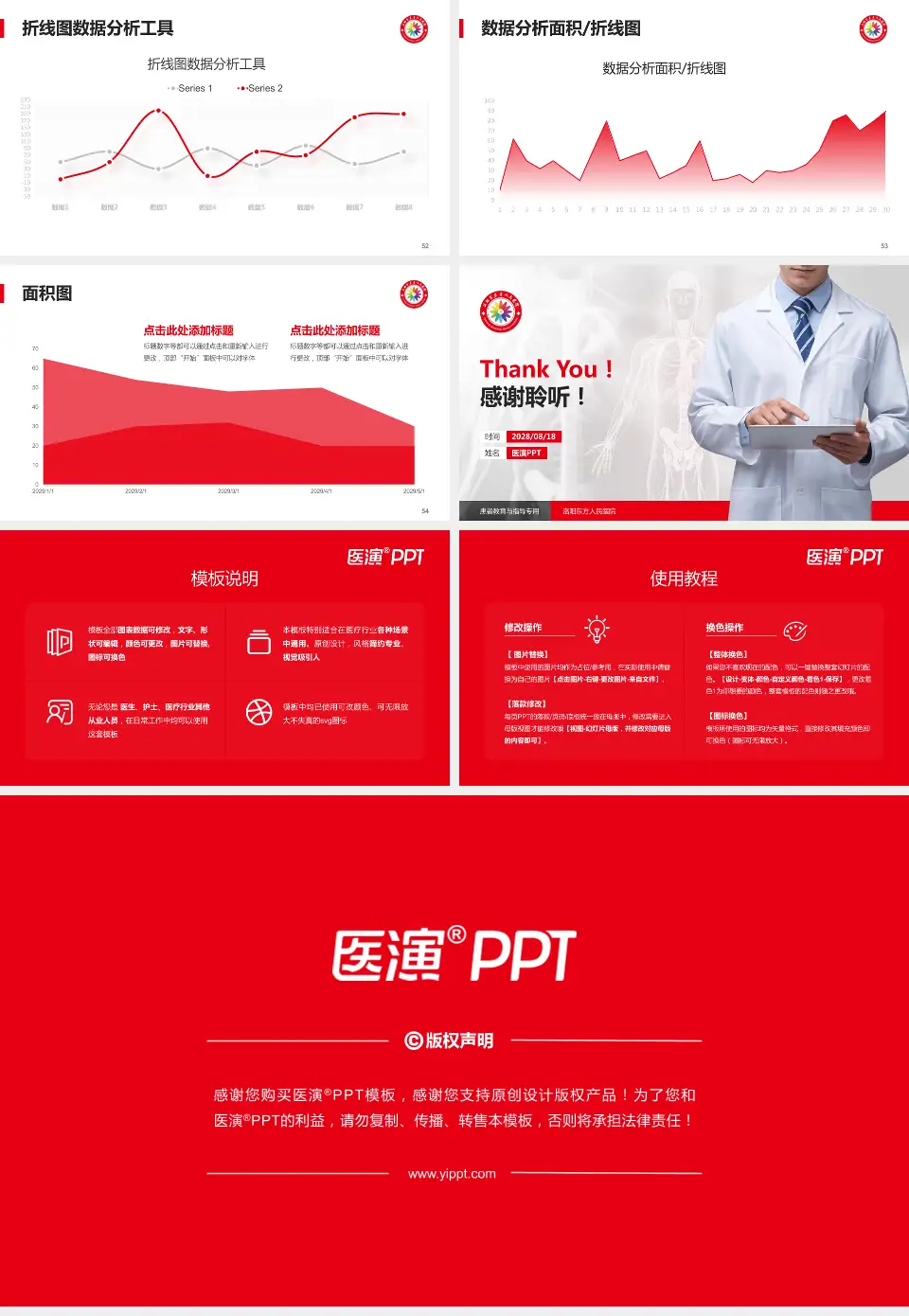 洛阳东方人民医院患者教育与指导PPT模板16:9格式幻灯片预览图7