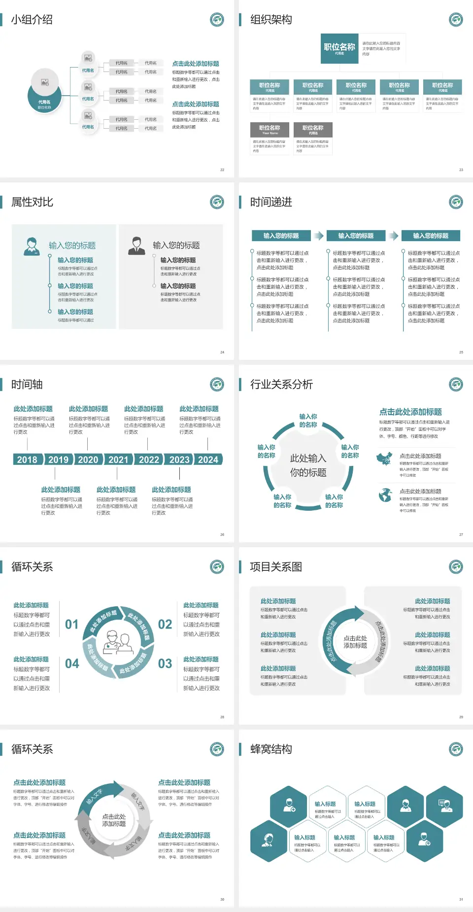 洛阳市第五人民医院白马寺院区品管圈PDCA演示专用PPT模板4:3格式幻灯片预览图4