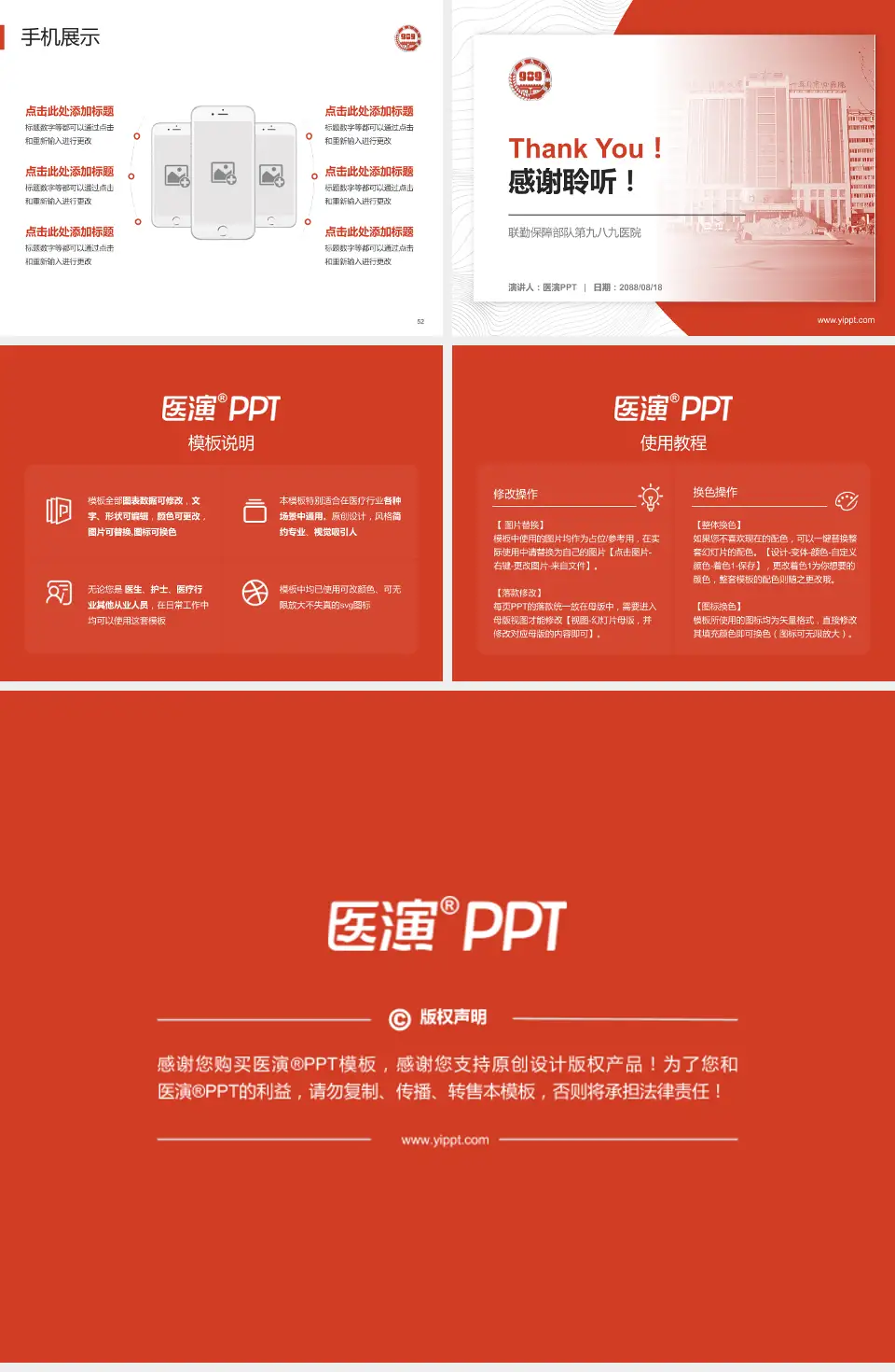 联勤保障部队第九八九医院医院管理报告PPT模板4:3格式幻灯片预览图7